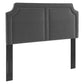 Cynthia Performance Velvet Headboard